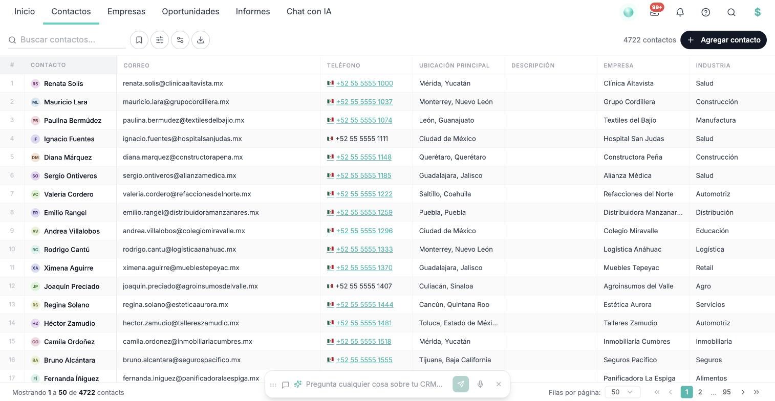 The SalesSheets contacts grid: thousands of rows with email, phone, company and lead status.